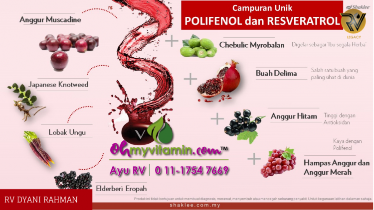 8 BAHAN UTAMA RESV SHAKLEE