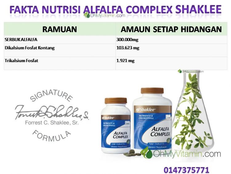 FAKTA NUTRISI ALFALFA COMPLEX