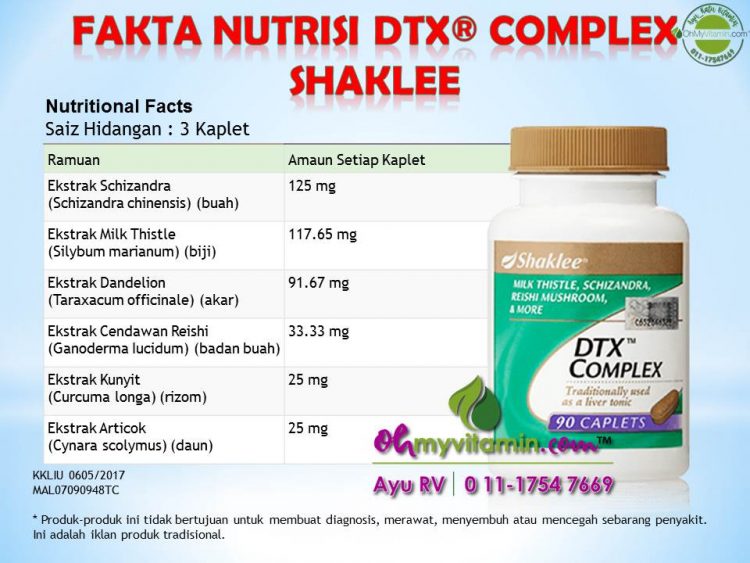 FAKTA NUTRISI DTX Complex SHAKLEE