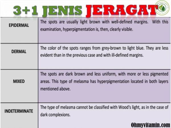 7 PUNCA JERAGAT DAN CARA HILANGKAN JERAGAT DENGAN CEPAT LAGI BERKESAN