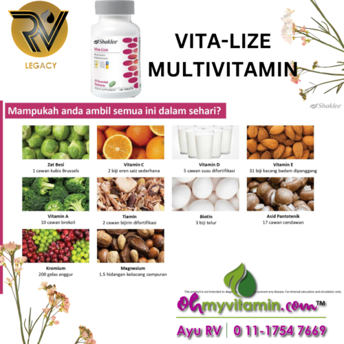 KEPERLUAN VITAMIN BADAN KITA SETIAP HARI