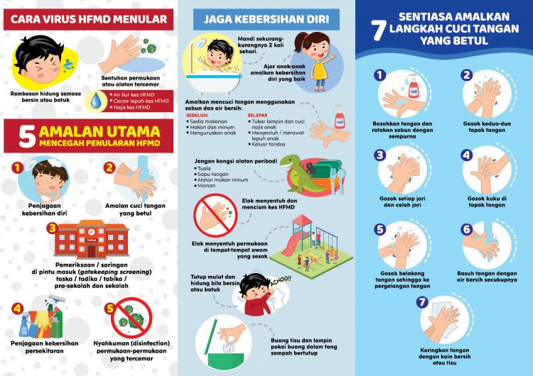 TESTIMONI RAWAT HFMD DENGAN CEPAT DAN BERKESAN