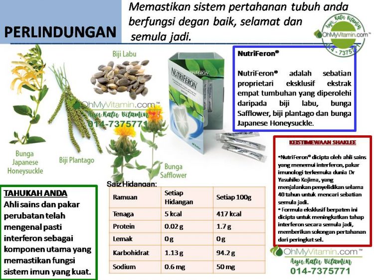NUTRIFERON ®