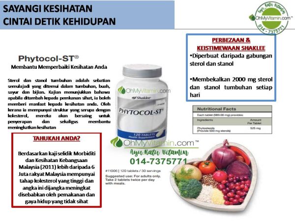 PhytocoL-ST®