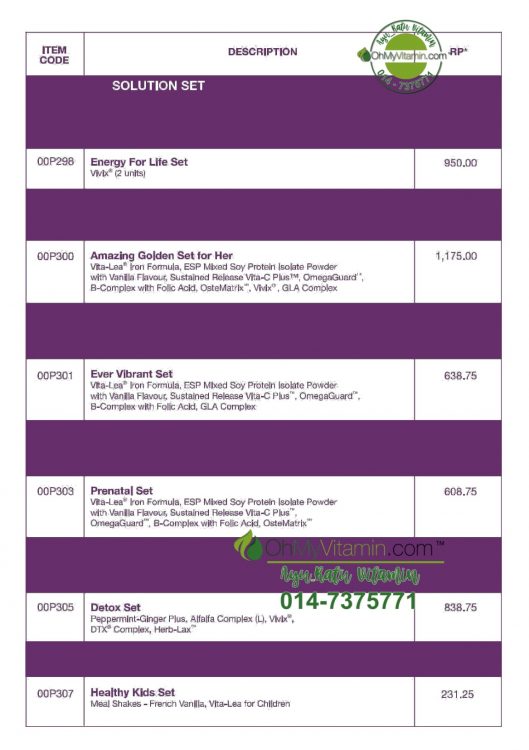 SENARAI HARGA RETAIL SHAKLEE 2018
