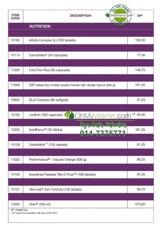 SENARAI HARGA RETAIL SHAKLEE 2018
