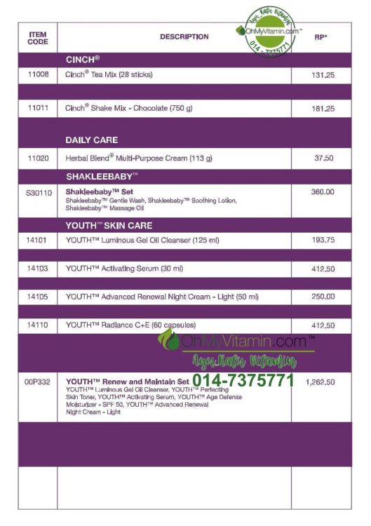 SENARAI HARGA RETAIL SHAKLEE 2018
