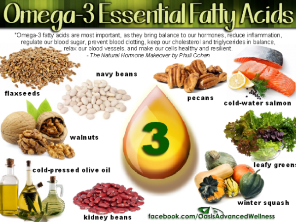 5 MANFAAT OMEGA 3 UNTUK JANTUNG