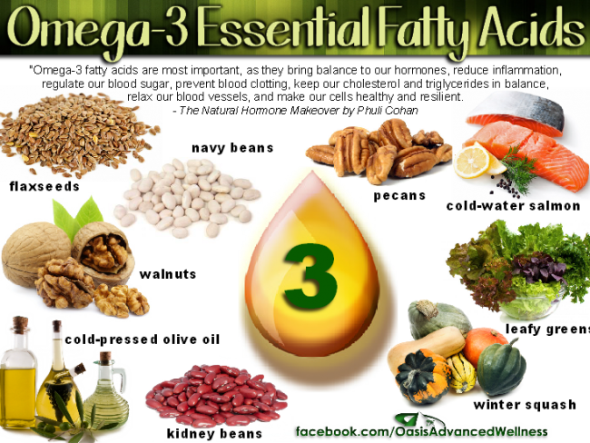 5 MANFAAT OMEGA 3 UNTUK JANTUNG