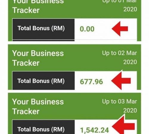 CARA MULAKAN BISNES SHAKLEE DENGAN BETUL