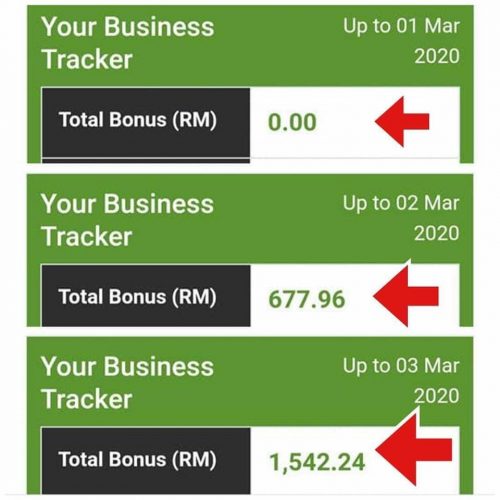 CARA MULAKAN BISNES SHAKLEE DENGAN BETUL