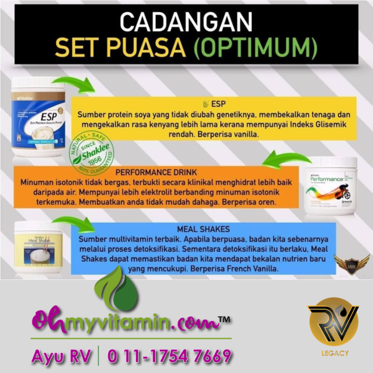 TIPS ELAK NAIK BERAT KETIKA PUASA