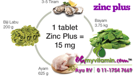 7 MANFAAT ZINK UNTUK KESIHATAN BADAN